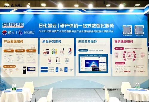 日化智云亮相國際互聯網博覽會，四大業(yè)務展現一站式服務能力